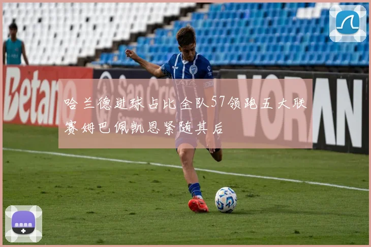 哈兰德进球占比全队57领跑五大联赛姆巴佩凯恩紧随其后